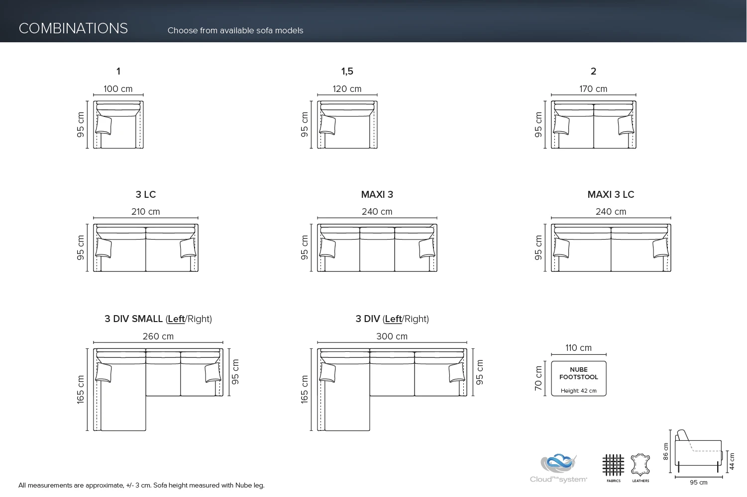 Sofa 3DIV Nube - Image 9